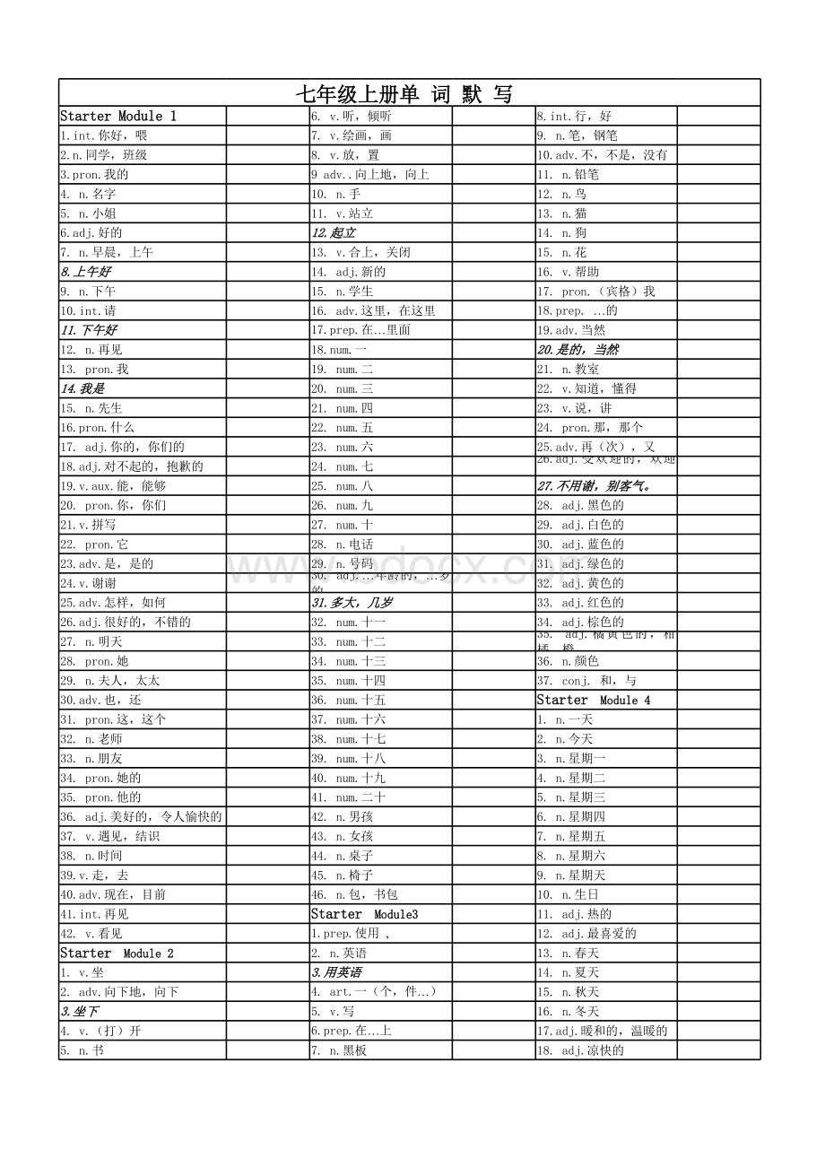 新外研版英语七年级上册单词默写表(完整打印)表格文件下载.xls