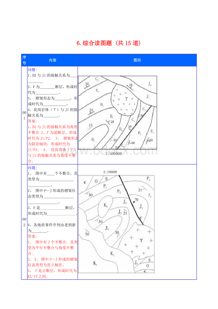 构造地质学综合作图考试题123.doc