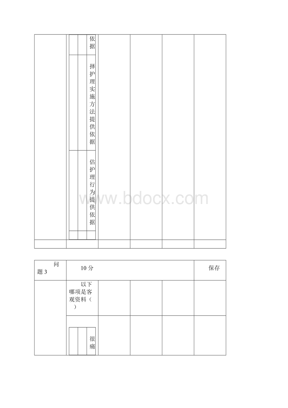 护理诊断68830Word文档下载推荐.docx_第3页