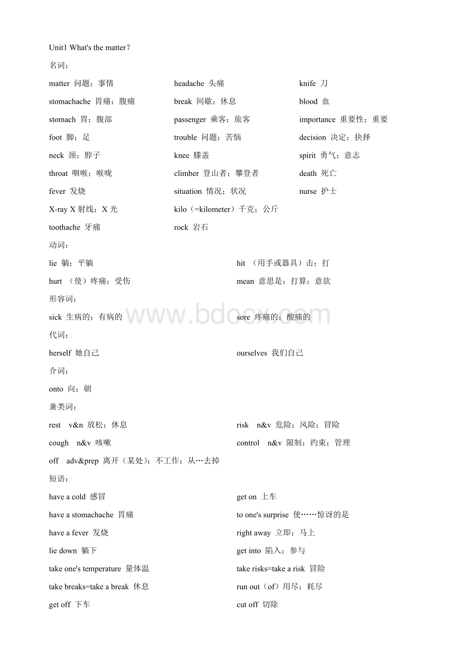 人教版八年级下册英语Unit1知识点Word下载.docx_第1页