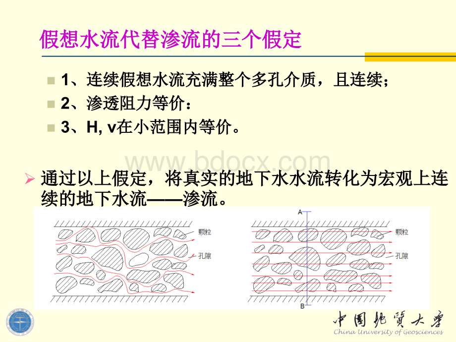 地下水动力学复习(1).ppt_第2页