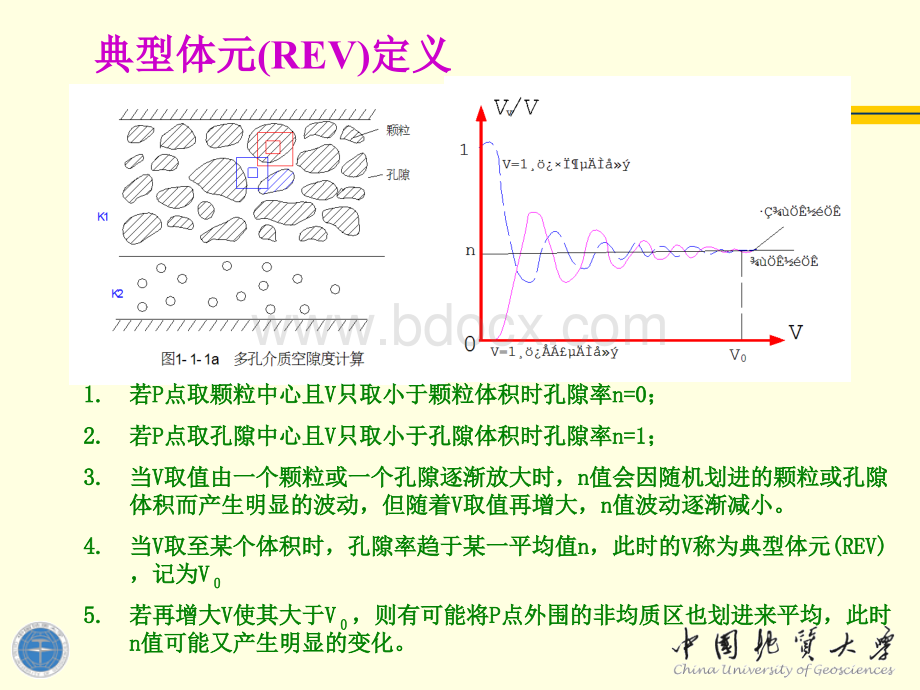 地下水动力学复习(1).ppt_第3页