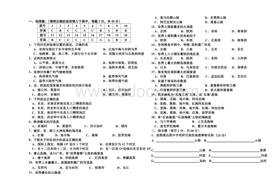 人教版七年级下册地理期中考试试卷及答案Word格式文档下载.doc_第1页