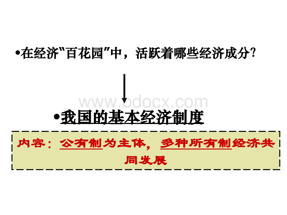 改版6充满生机和活力的基本经济制度PPT资料.ppt_第3页