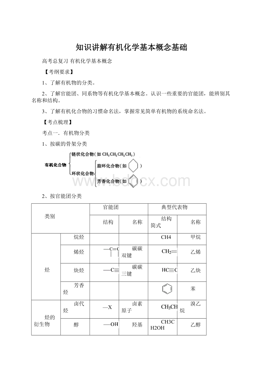 知识讲解有机化学基本概念基础.docx