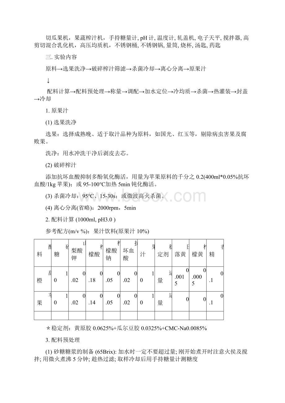 软饮料工艺学实验材料Word文件下载.docx_第3页