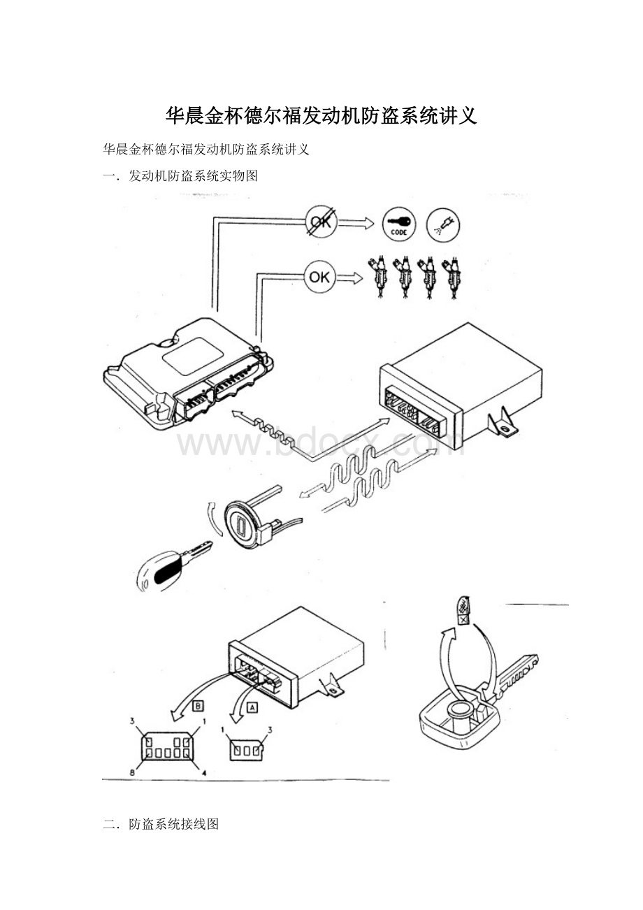 华晨金杯德尔福发动机防盗系统讲义Word文件下载.docx_第1页