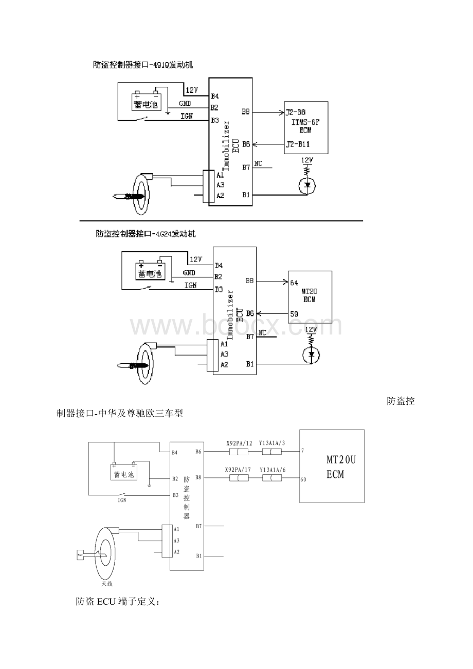 华晨金杯德尔福发动机防盗系统讲义Word文件下载.docx_第2页