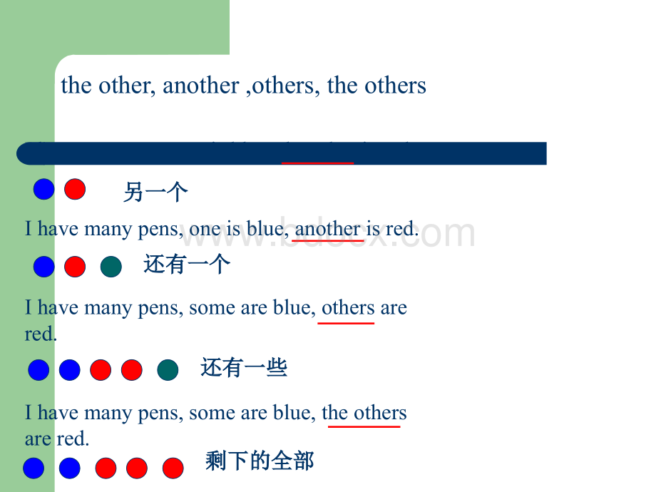 other、another、the-other、others详解轻松突破PPT文件格式下载.ppt_第1页