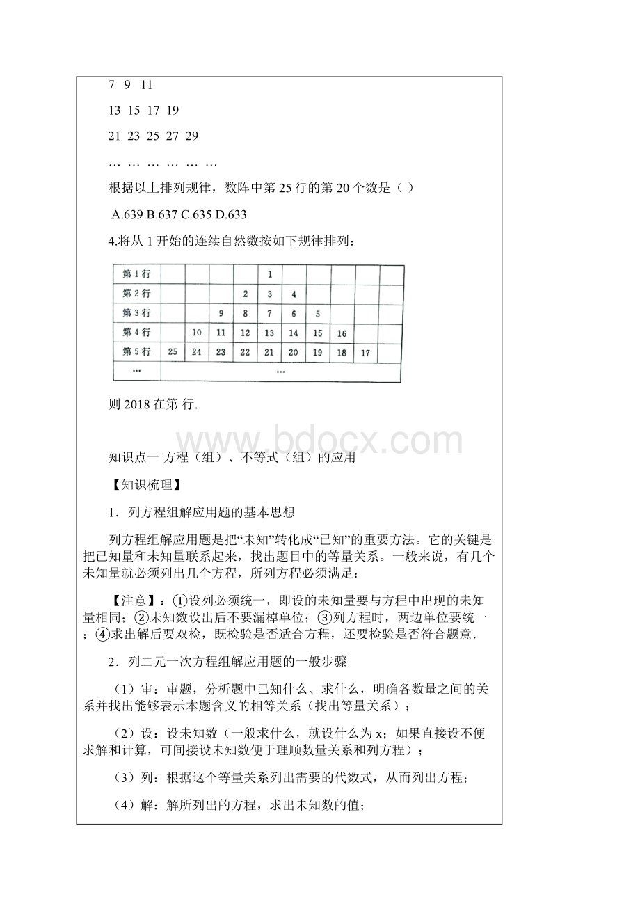 方程组不等式与函数的实际应用.docx_第2页