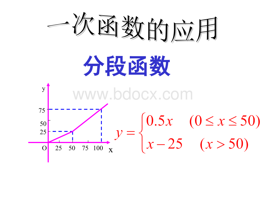 19.2.2一次函数分段函数.ppt_第1页