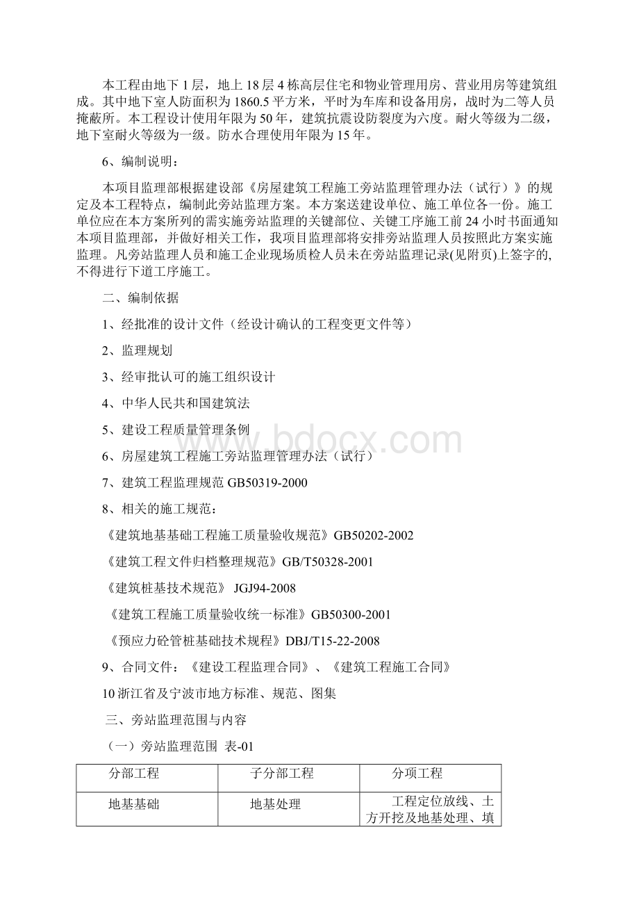 人才公寓旁站监理细则.docx_第3页