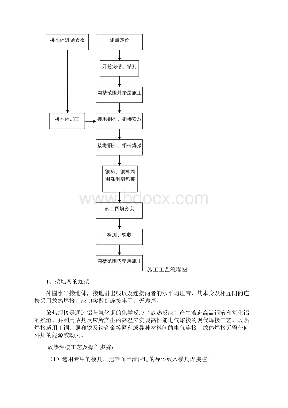 综合接地细则.docx_第3页