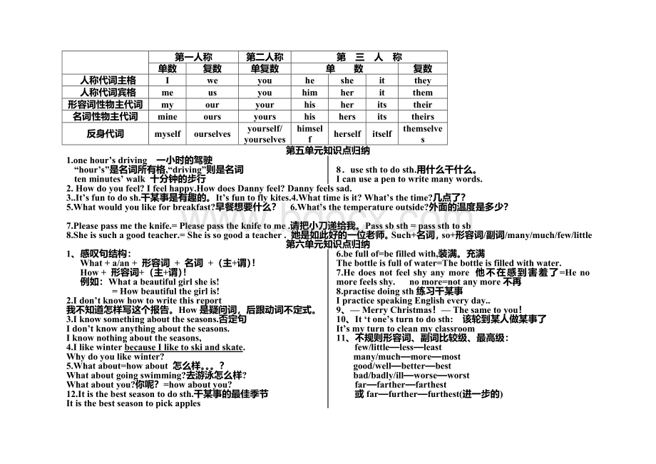 冀教版七年级下英语知识点总结.doc_第3页