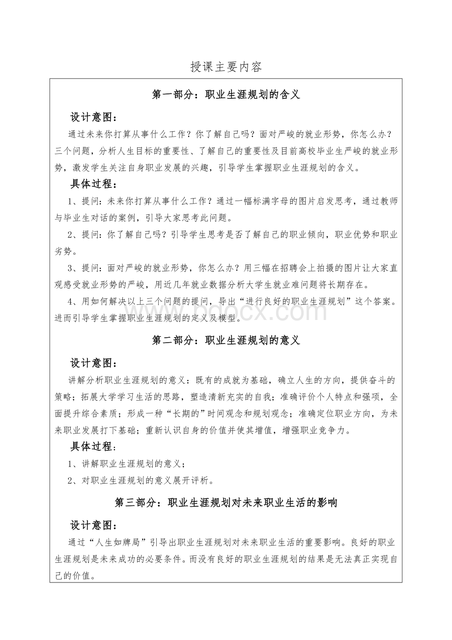 大学生就业指导课(职业生涯规划)比赛教案样表Word文档下载推荐.doc_第2页