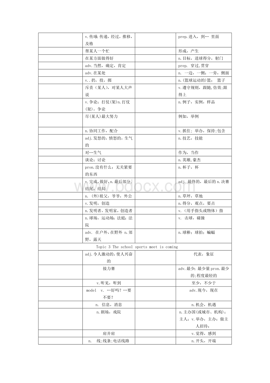 八年级上册单词复习Word下载.docx_第2页