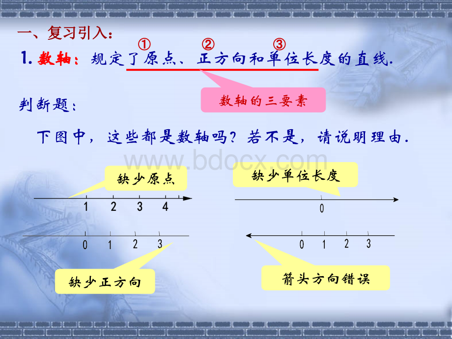 5.2数轴PPT资料.ppt_第2页