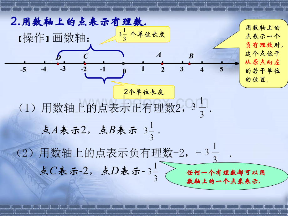 5.2数轴PPT资料.ppt_第3页