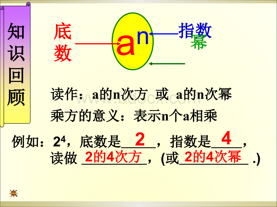 1.5.1有理数的乘方2PPT格式课件下载.ppt_第1页