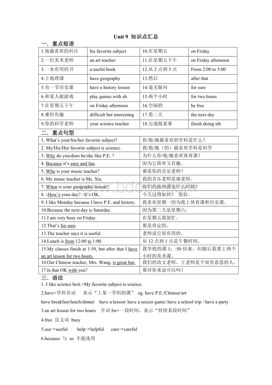 人教版七年级英语上册Unit9短语、句型、知识点总结.doc_第1页