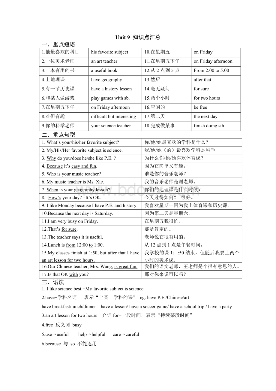 人教版七年级英语上册Unit9短语、句型、知识点总结Word下载.doc_第1页