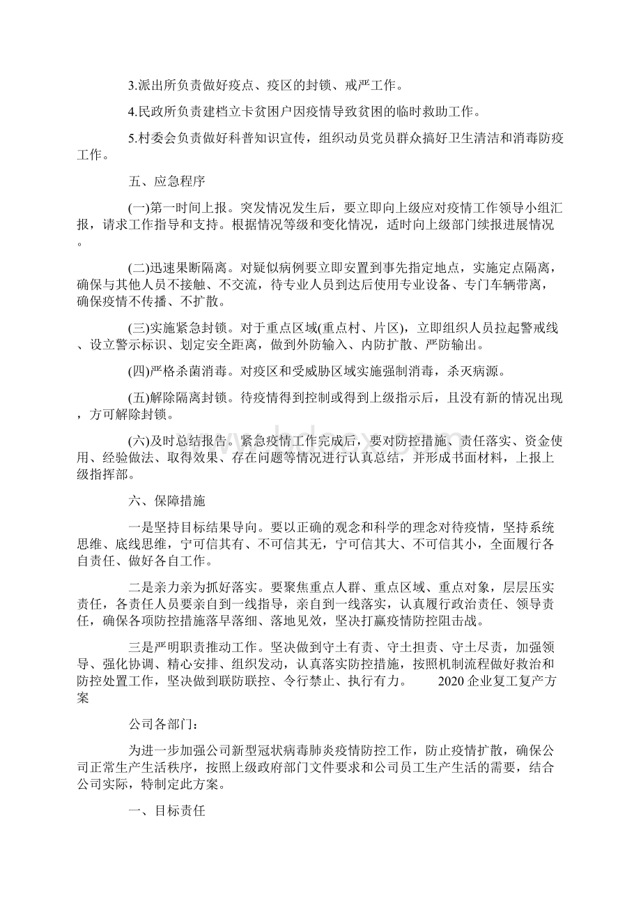 活动方案 企业复工复产方案.docx_第2页