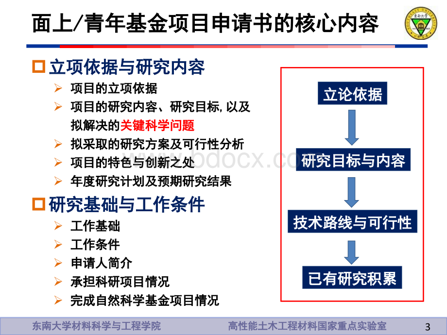 国家自然科学基金-经验交流与心得体会2013.ppt_第3页