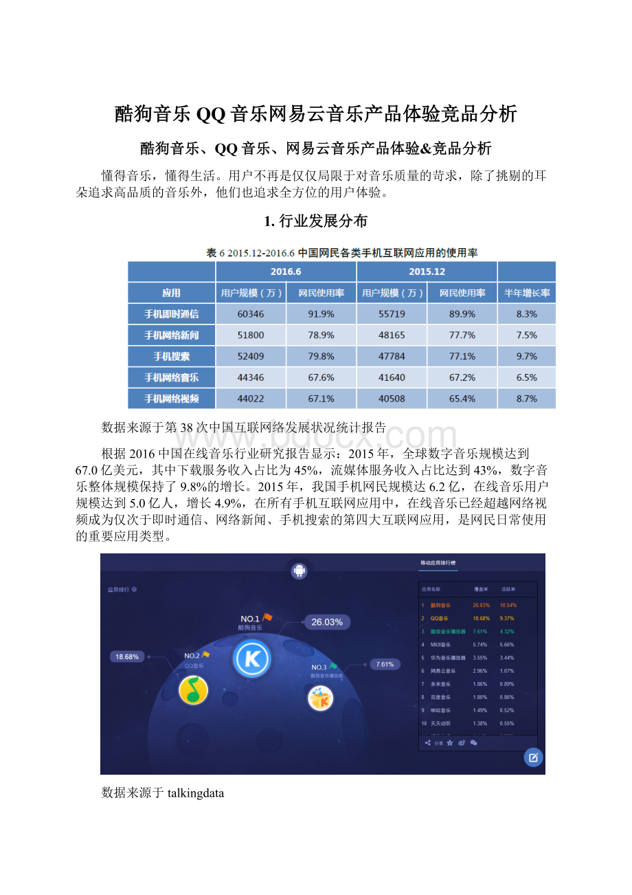 酷狗音乐QQ音乐网易云音乐产品体验竞品分析Word文件下载.docx_第1页