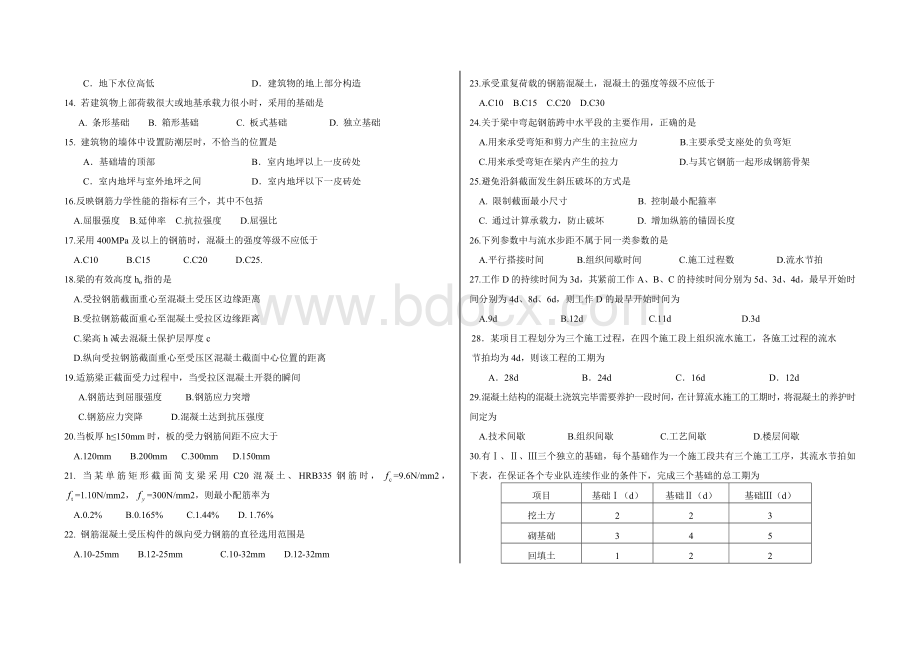 一模《土建类专业知识》试题Word格式.doc_第2页