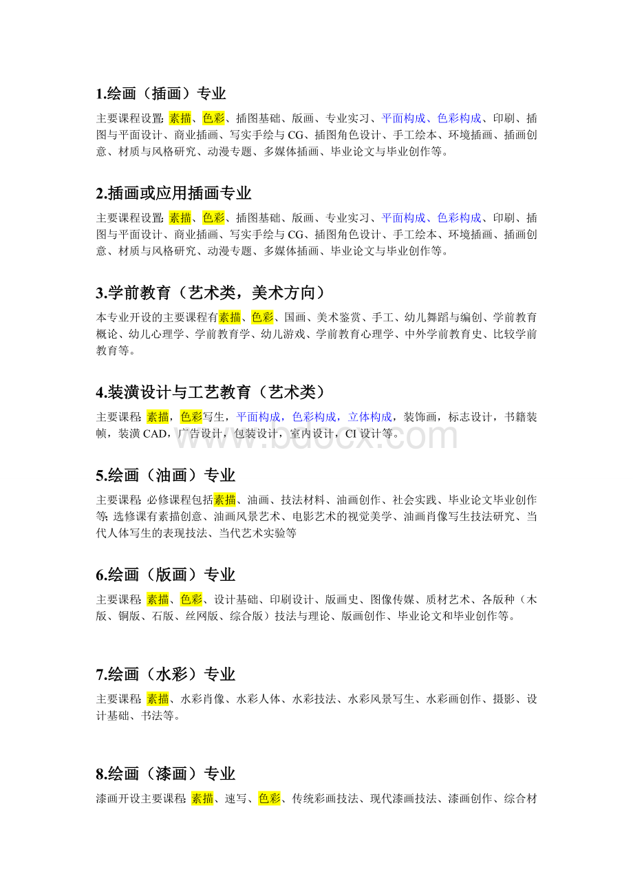 美术类专业课程汇总Word格式.doc_第1页