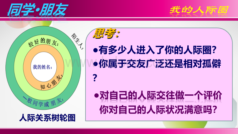 初二政治《同学朋友》课件.ppt_第2页