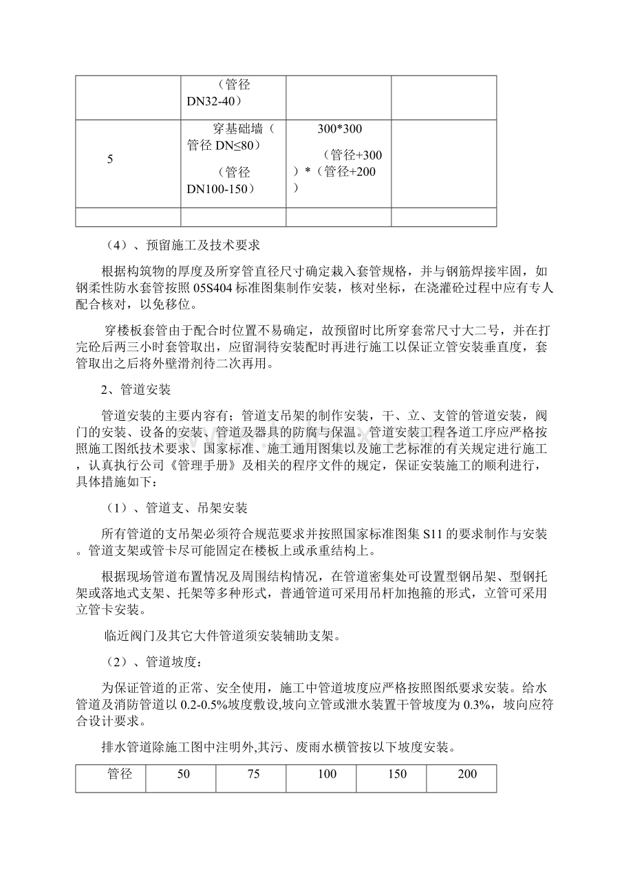 建筑机电设备安装工程施工方法.docx_第2页