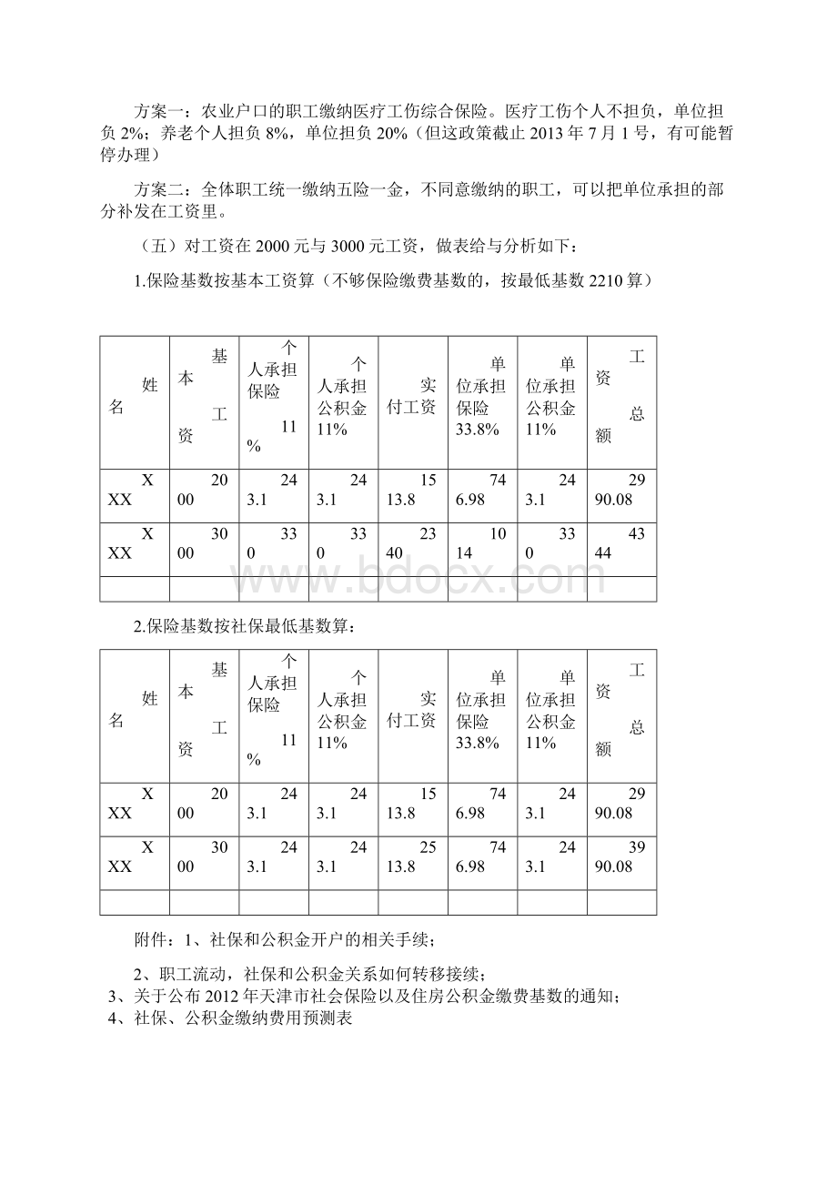 五险一金方案Word文件下载.docx_第3页