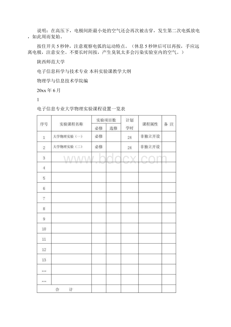 大学物理演示实验报告Word文档下载推荐.docx_第2页