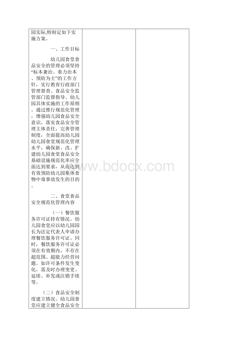 丹江口市幼儿园食堂规范化管理实施方案.docx_第2页