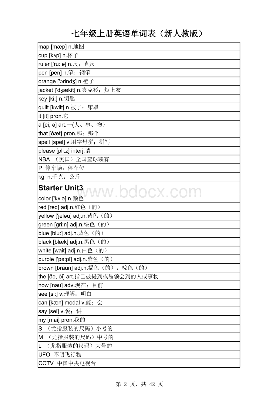 七年级上册英语单词表(新人教版).xls_第2页