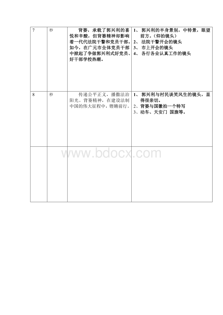 纪录片《背篼法官》剧本分镜头Word文档格式.doc_第3页