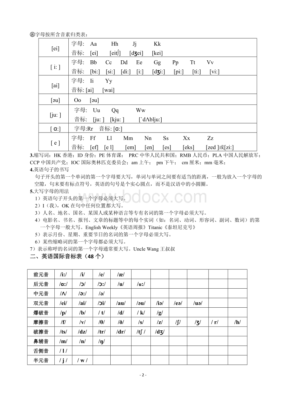 新版人教版2017七年级英语上册各单元知识点汇总.doc_第2页