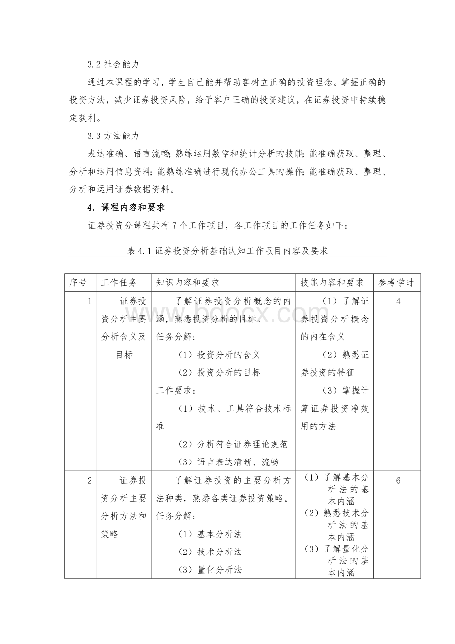 《证券投资分析》课程标准Word文档下载推荐.docx_第2页