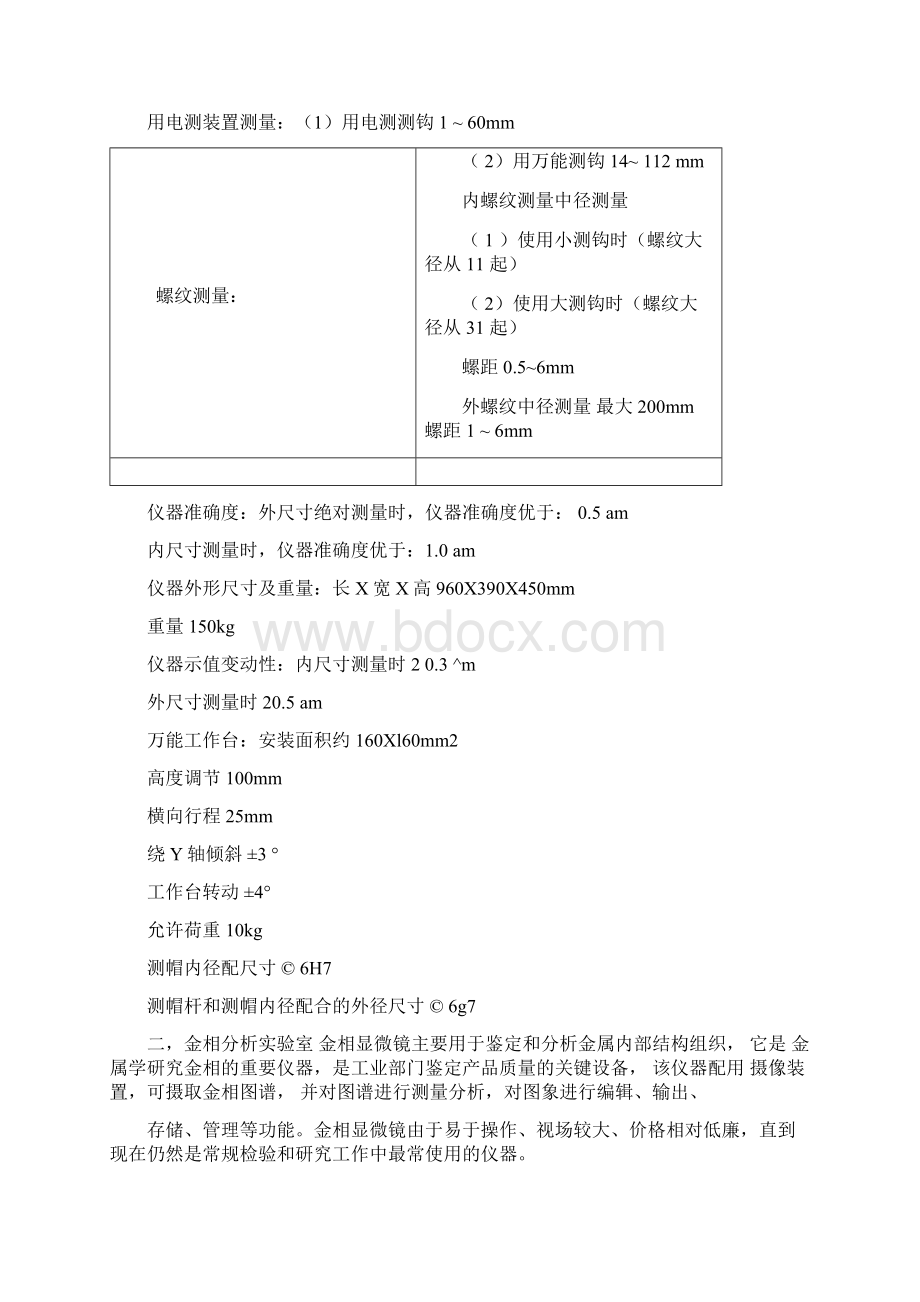 参观实验室的感受Word文件下载.docx_第2页