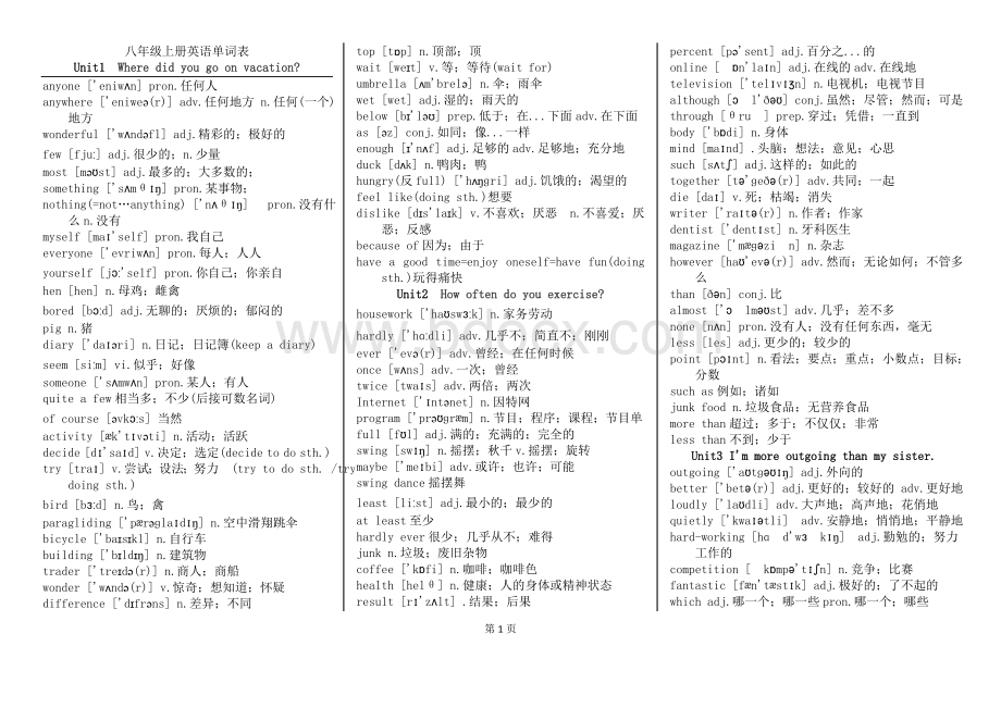 2018人教版八年级上册英语单词表(带音标及词性)Word文件下载.doc_第1页