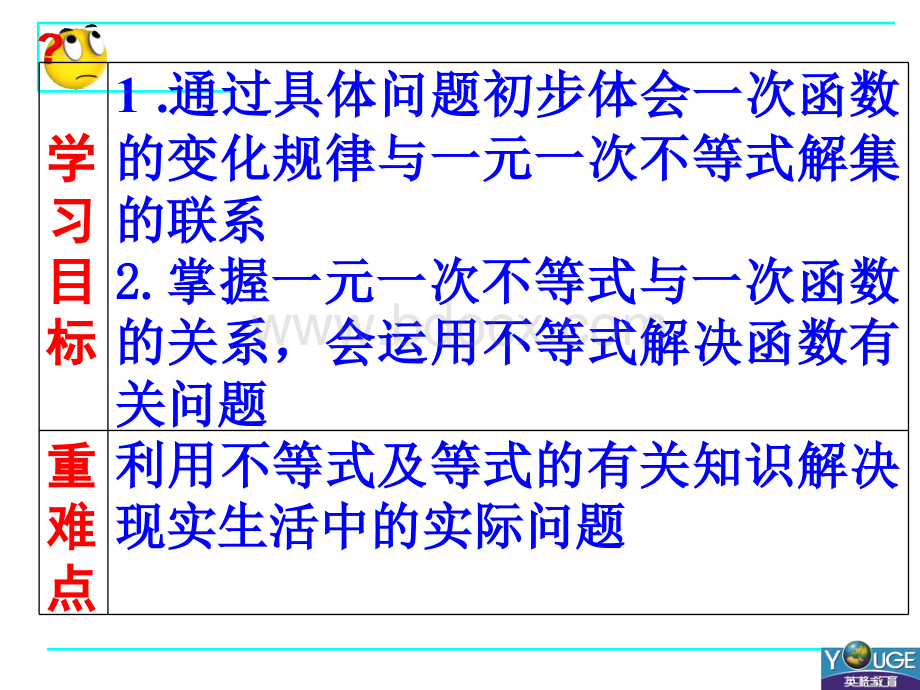 11.5一元一次不等式与一次函数(2)PPT格式课件下载.ppt_第2页