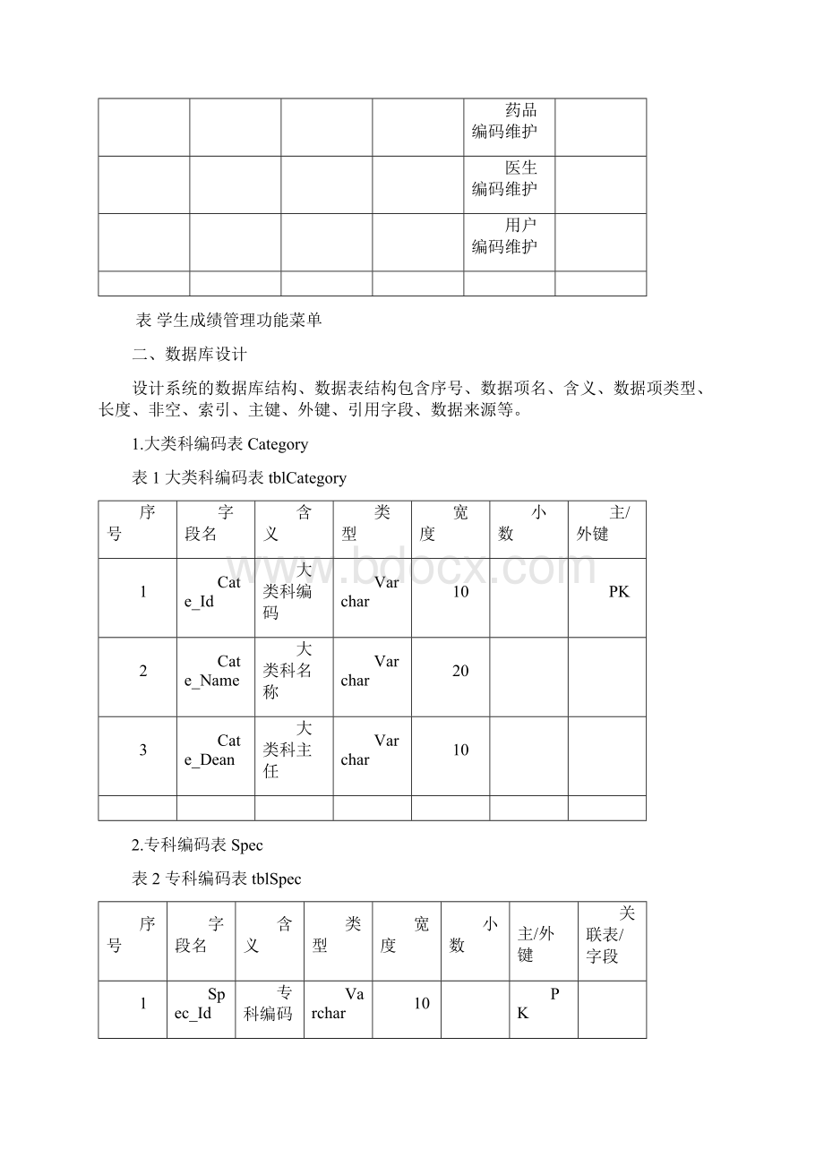 医院管理系统课程设计说明书文档格式.docx_第3页