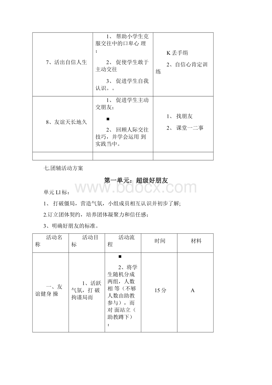 人际交往组团体辅导方案Word文档格式.docx_第3页