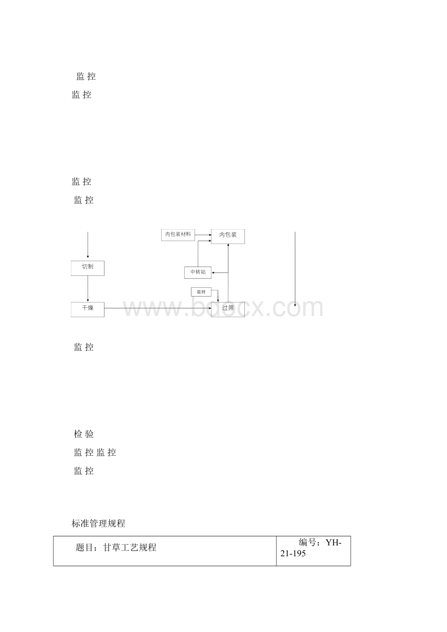 中药生产工艺规程甘草工艺规程标准管理规程文档格式.docx_第3页