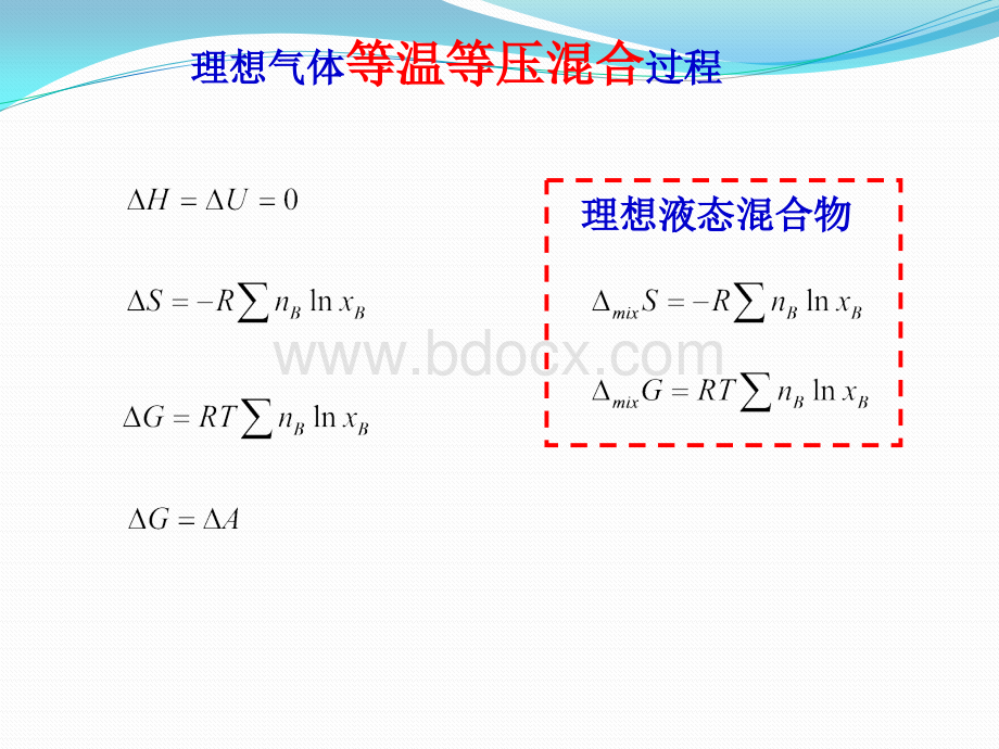 物理化学总复习1.pptx_第3页