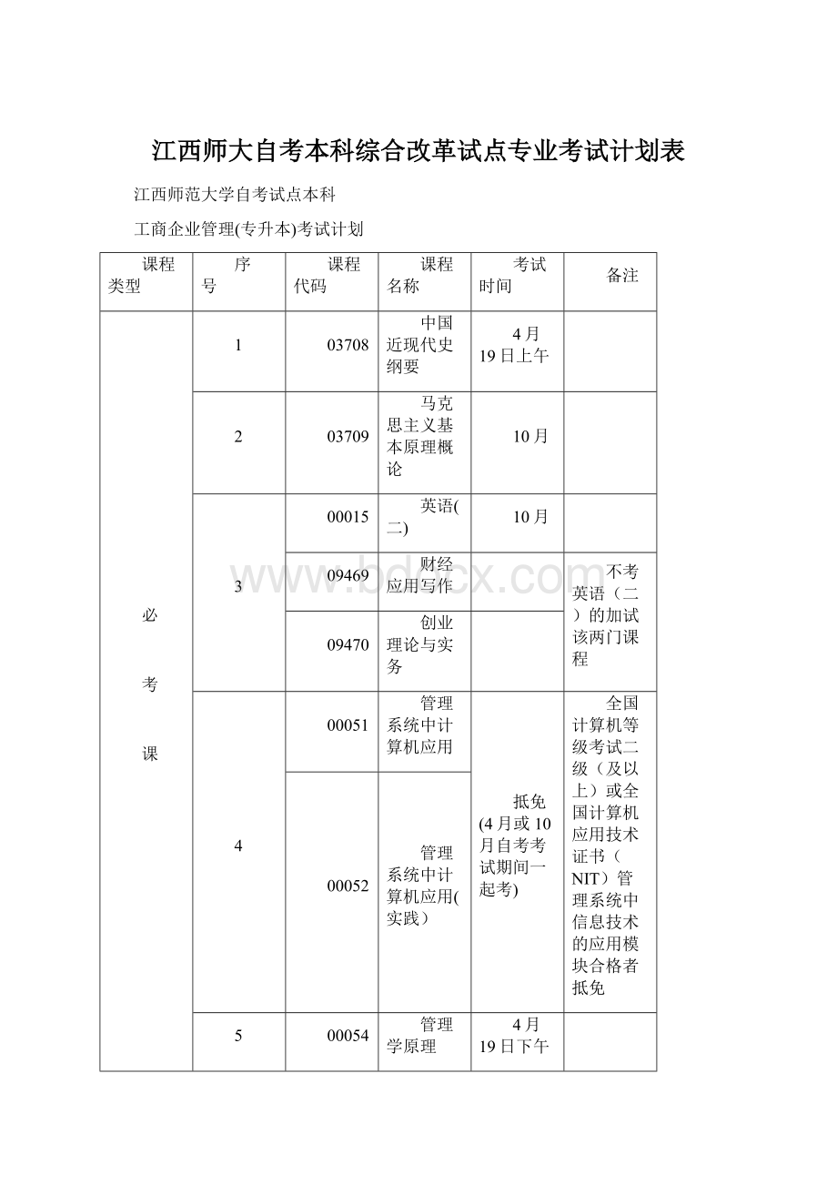 江西师大自考本科综合改革试点专业考试计划表Word格式.docx