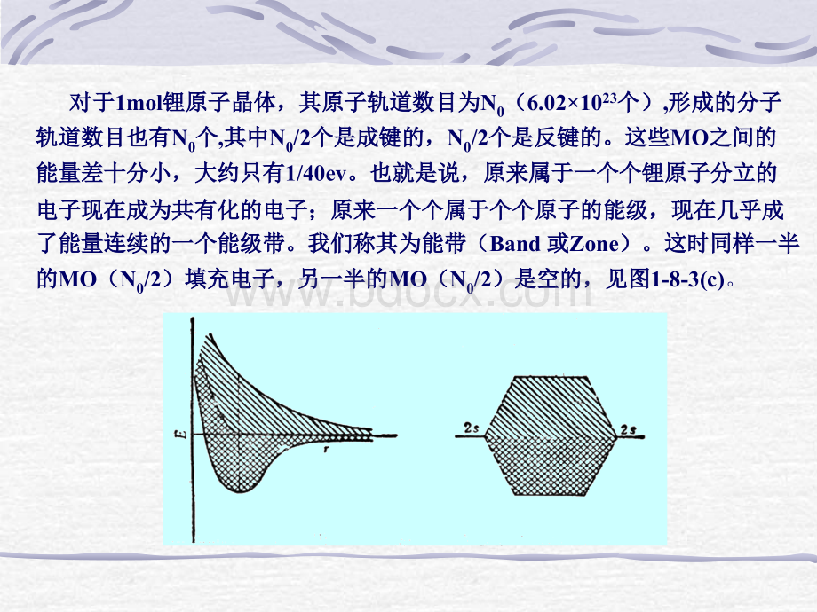 能带理论PPT文档格式.ppt_第3页