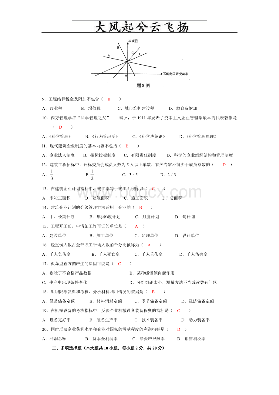 建筑经济与企业管理全国高等教育自学考试附答案文库Word文档格式.doc_第2页