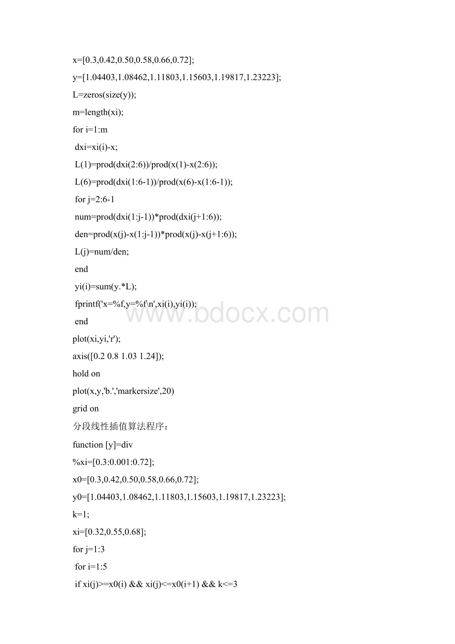 matlab实现插值法和曲线拟合电子教案Word文档格式.docx_第3页